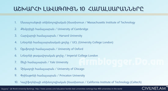 Գովազդ